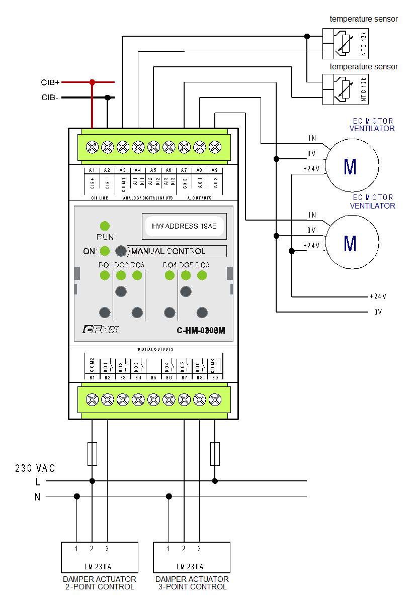 Fan speed control, heat recovery units Heating, ventilation / Teco Wiki